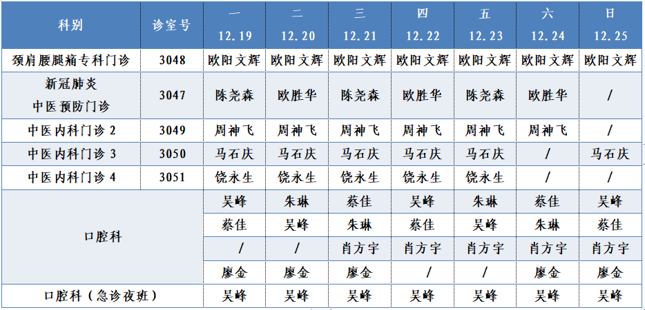 三樓東區.png