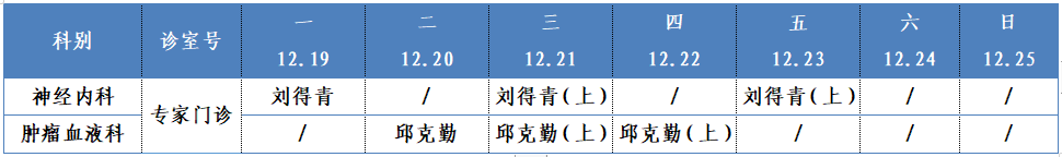 四樓西區.png