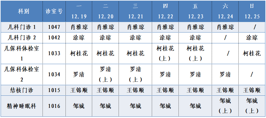 一樓東區.png