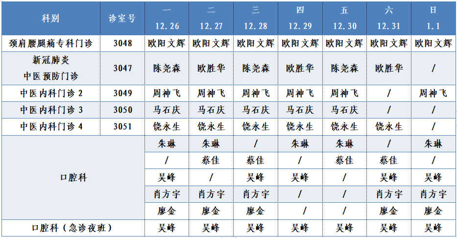 三樓東區(qū).png