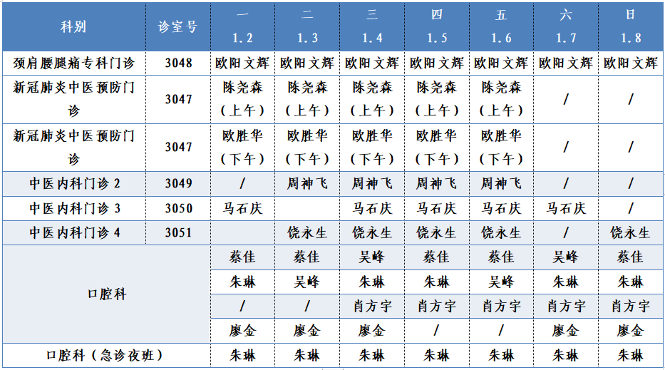三樓東區.png