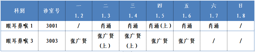 三樓西區.png