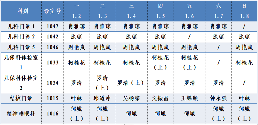 一樓東區.png