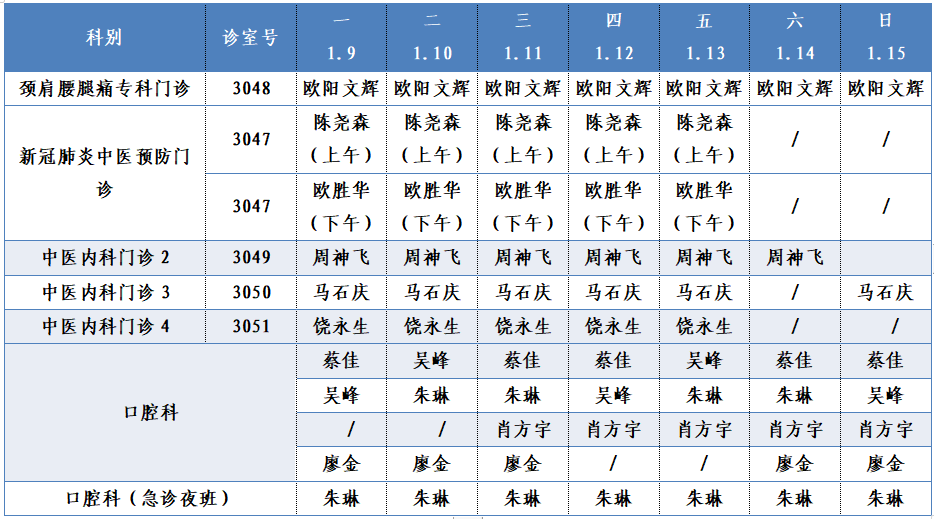 三樓東區.png