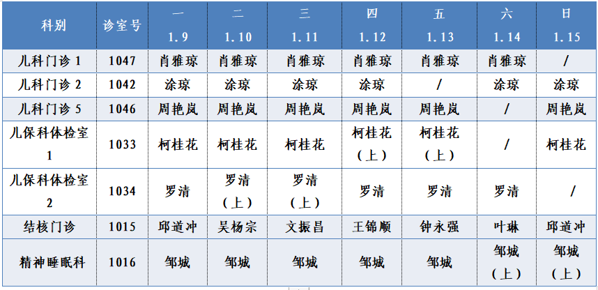 一樓東區.png