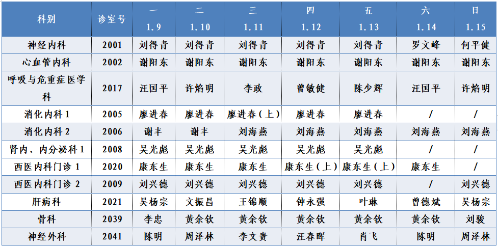 二樓西區1.png