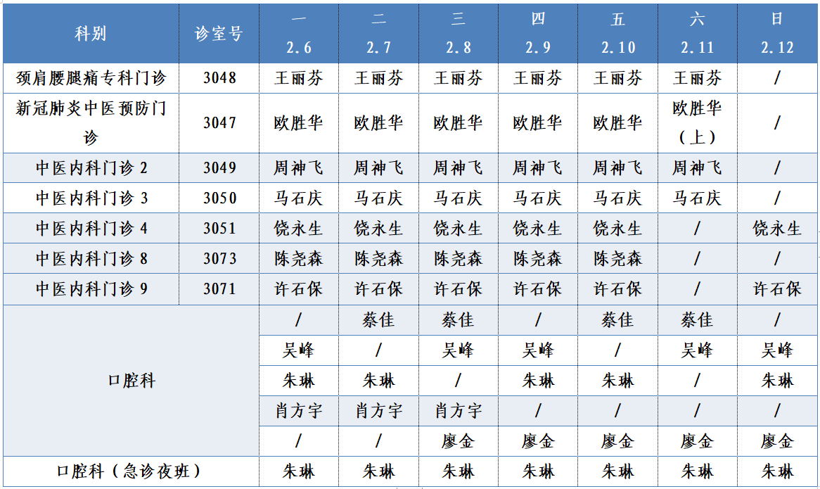 三樓東區(qū).png