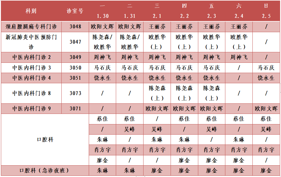 三樓東區.png