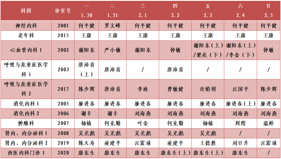 二樓西區.png