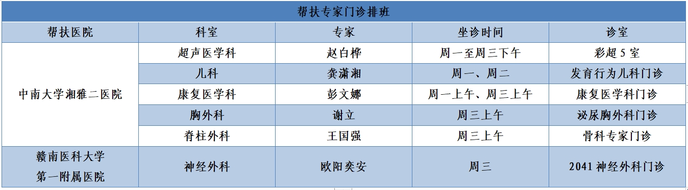 幫扶專家.png