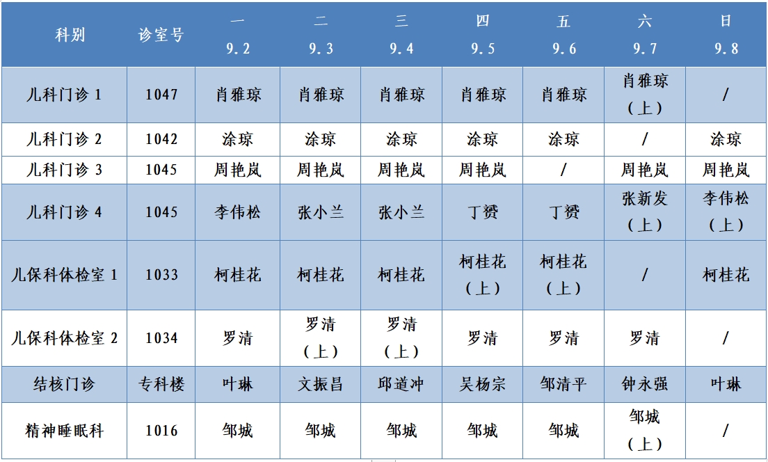 門診1樓.png