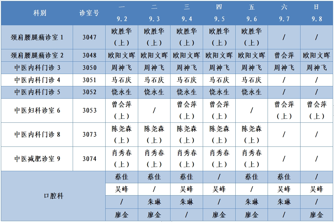 三樓東區(qū).png