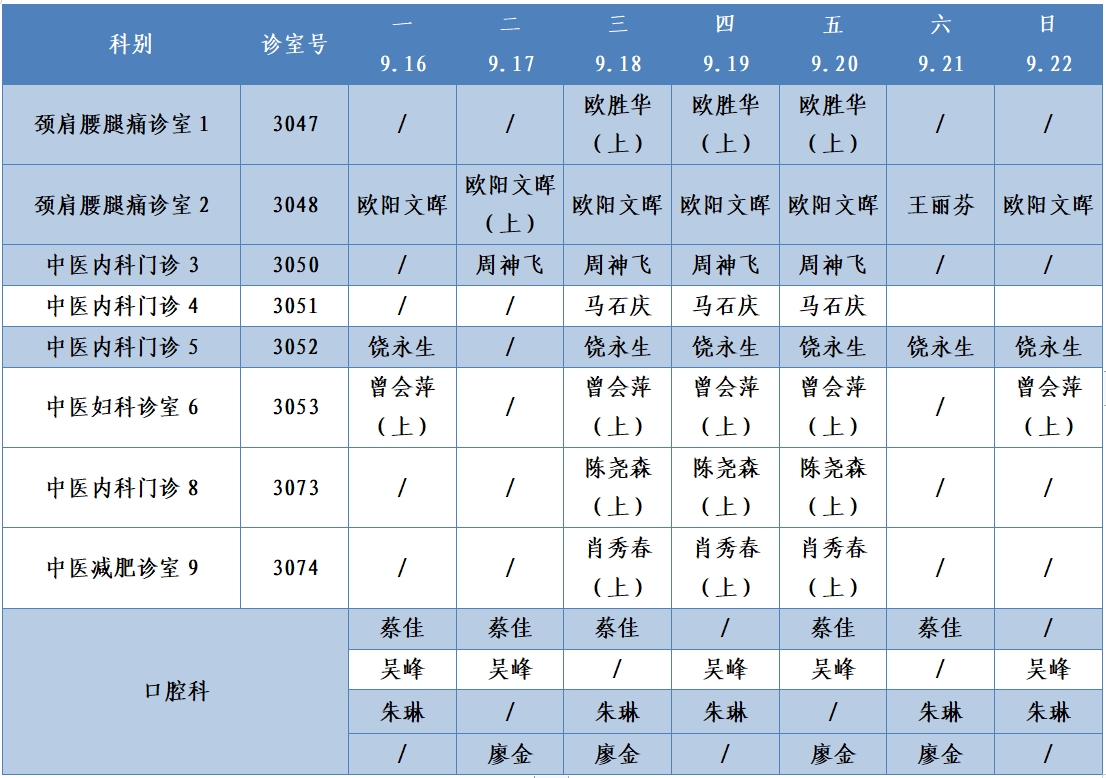 三樓東區(qū).png