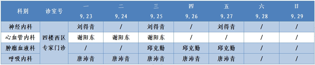 四樓.png