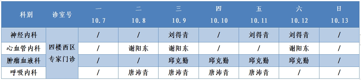 四樓.png