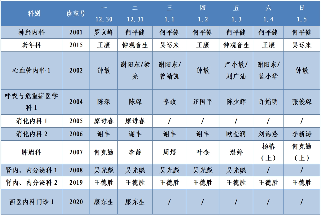 二樓西區.png