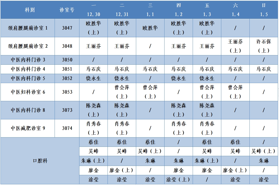 三樓東區.png