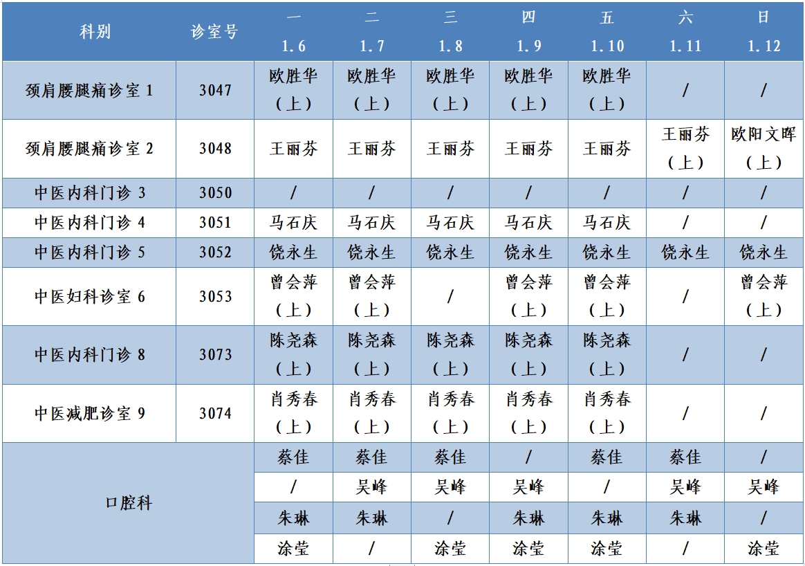 三樓東區(qū).png